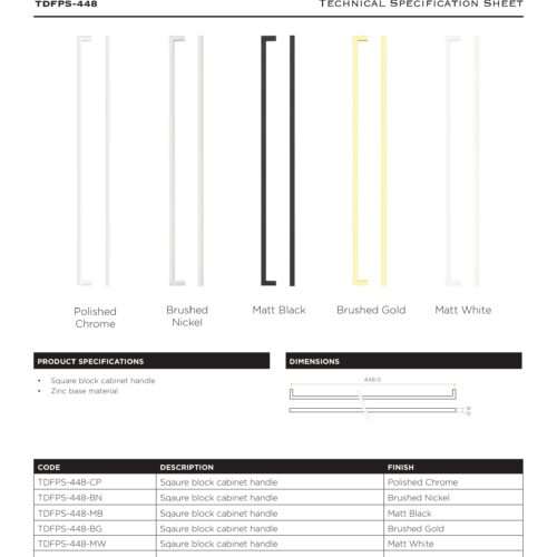 Alternative view of Top Drawer Fittings Square Block 448mm Cabinet Pull Handle