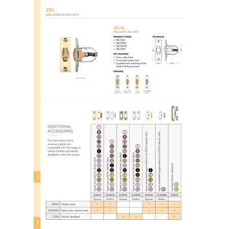 Alternative view of Contract Tubular Rebate Kit Durable Door Lock Conversion Accessory Fixings Included
