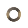 Antique Brass