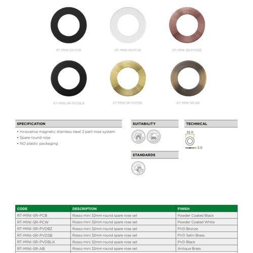 Alternative view of Rosso Mini 32mm Round Spare Rose Set for Door Handles
