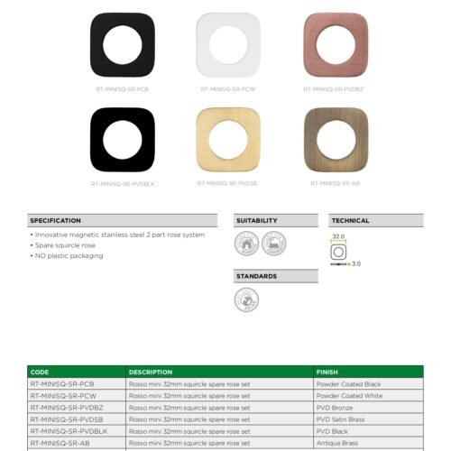 Alternative view of Rosso Mini 32mm Squircle Spare Rose Set for Door Handles