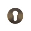 Antique Brass