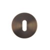Antique Brass