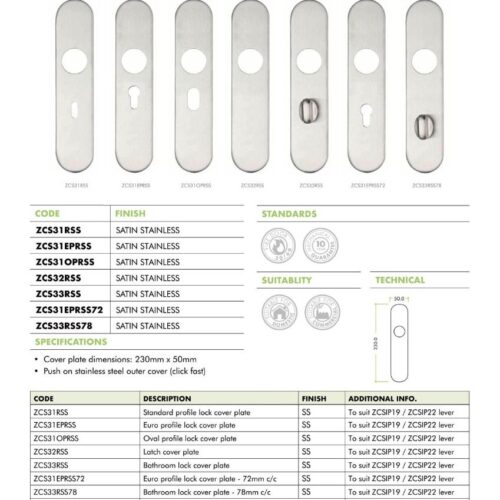 Alternative view of Radius Cover Plate for 19mm and 22mm RTD Lever on Backplate DIN Bathroom 78mm Centres