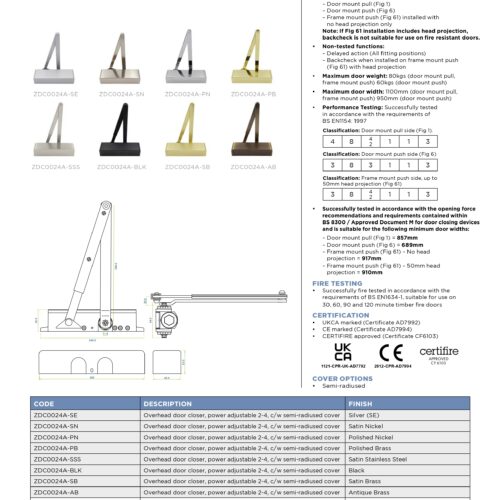 Alternative view of Size 2-4 Door Closer Adjustable Heavy Duty for Residential and Commercial Doors