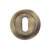 Florentine Bronze