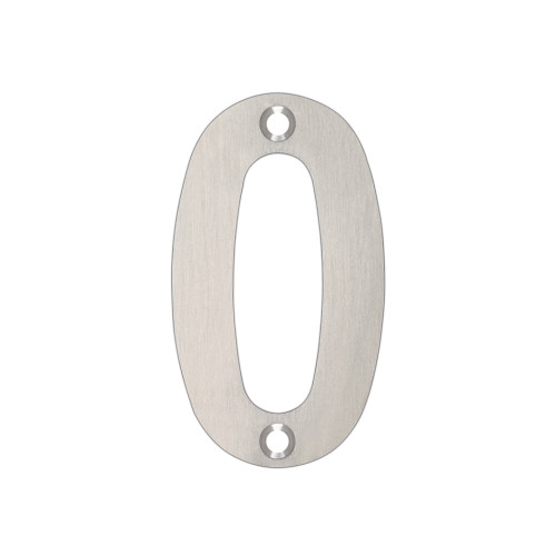 Numeral 0 sign