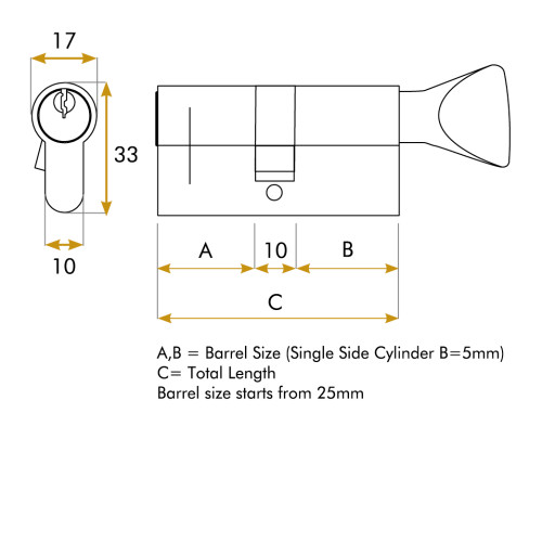 Alternative view of Euro Profile V5 Single Turn 55mm – Fixings Included