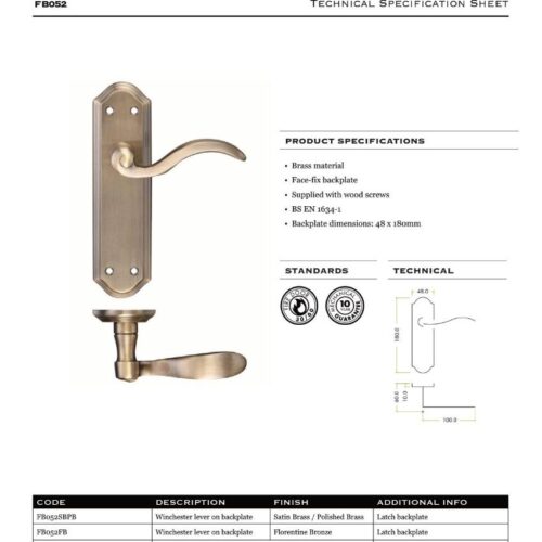 Alternative view of Winchester Lever Bathroom (57mm c/c) Furniture 180 x 48mm