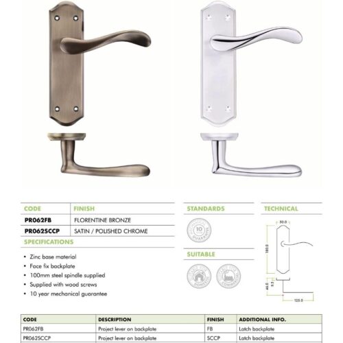 Alternative view of Project Asti lever on latch backplate