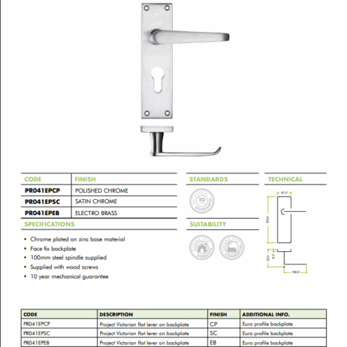 Alternative view of Project Victorian flat lever on euro backplate - 150 x 40mm