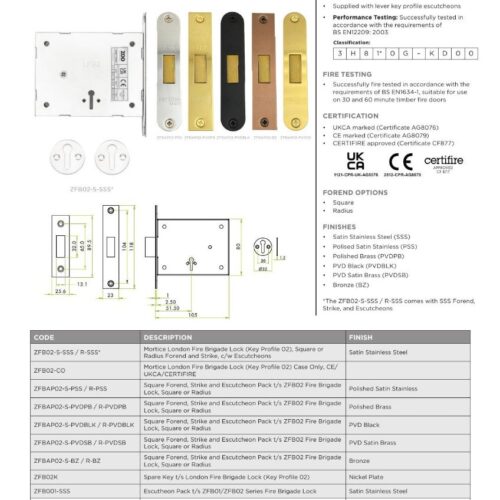 Alternative view of Radius Forend Strike and Escutcheon Pack Compatible with ZFB02 Fire Brigade Lock