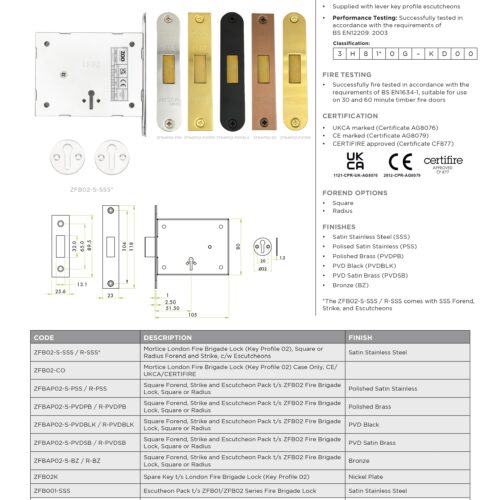 Alternative view of Mortice London Fire Brigade Lock Key Profile 02