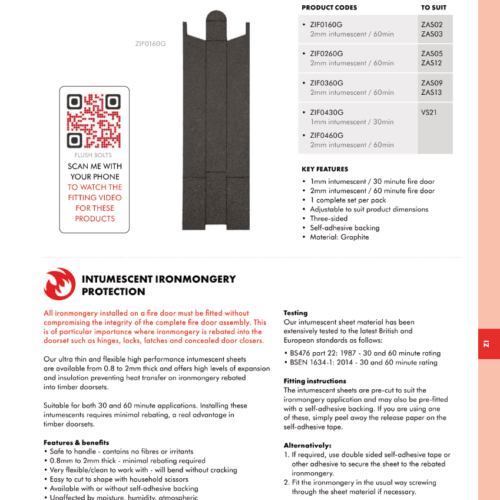 Alternative view of Intumescent to suit Radius and Square 609/914mm Flush Bolts