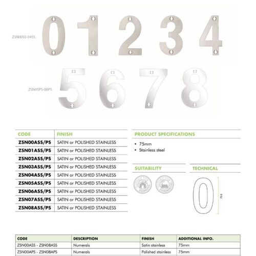 Alternative view of Numeral 8 50mm Door Number Plaque Durable House Sign Clear Identification
