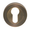 Euro/Standard Profile Escutcheons