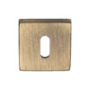Antique Brass